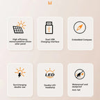 Xiaomi Solar Power Bank – 50,000mAh to 200,000mAh