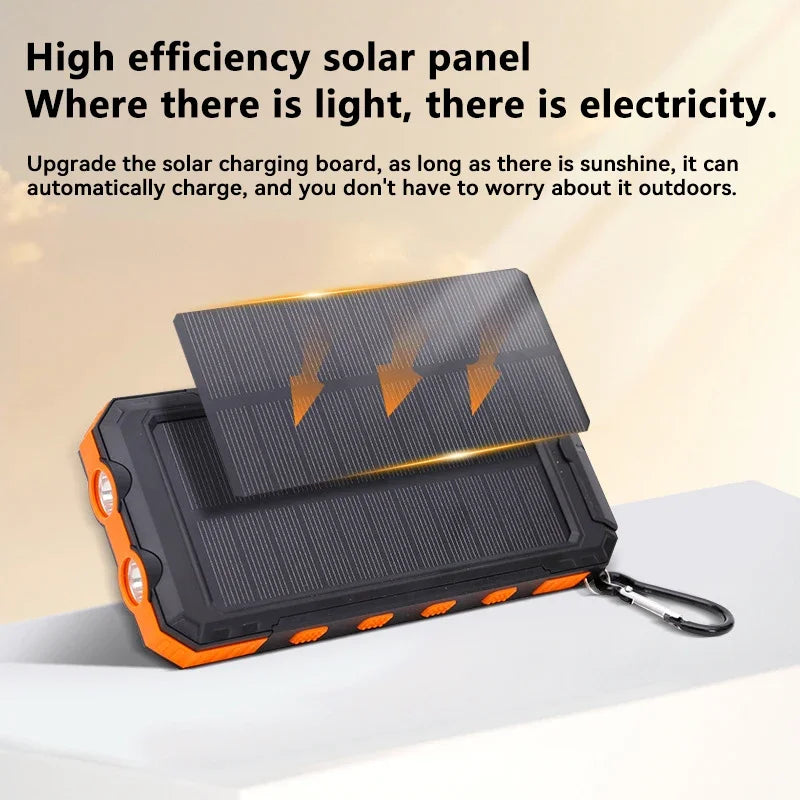 Xiaomi Solar Power Bank – 50,000mAh to 200,000mAh
