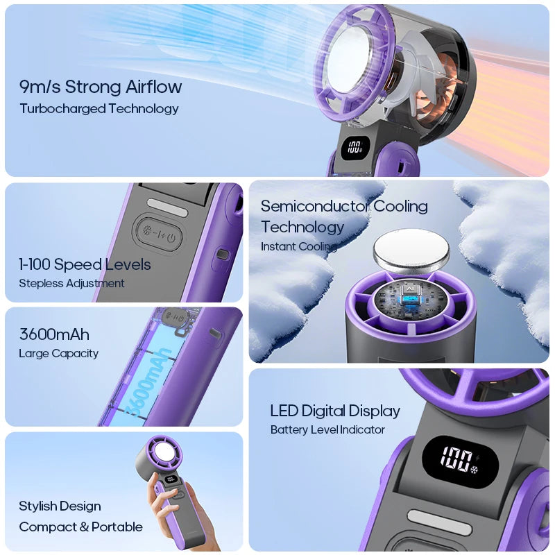 Rechargeable Electric Turbo Hand Fan
